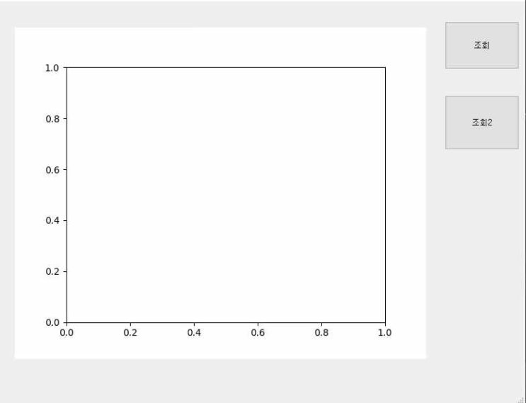PyQt5 matplotlib 그래프 넣기(갱신가능) : 네이버 블로그