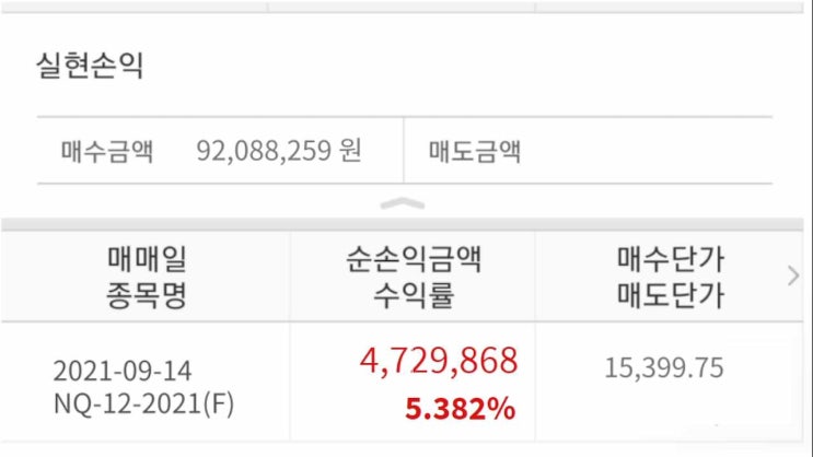  해외선물 청담 리딩방 수익인증 영상 2021년 9월 14일 화 나스닥