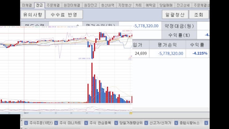  해외선물 청담 리딩방 수익인증 영상 2021년 9월 17일 금요일 항셍
