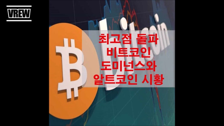  비트코인과 이더리움 리플 에이다 세럼 도지 퀀텀 동영상 시황 및 차트분석