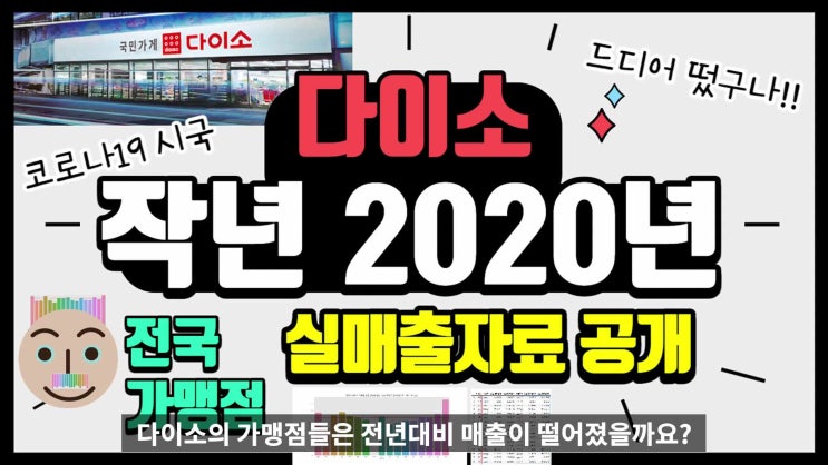  종합소매점 다이소의 프랜차이즈 가맹점 창업관련 전국 가맹점 매출 비교 2019년 vs. 2020년