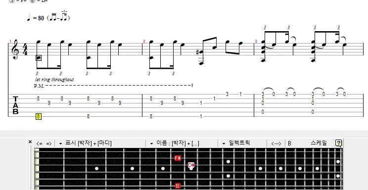 TWICE Cheer Up Guitar Sheet Music