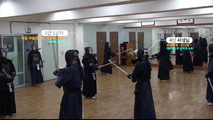 [검도] 상격머리 - 득점이 아니어도 좋다. / 성덕재 검도관 : 네이버 블로그