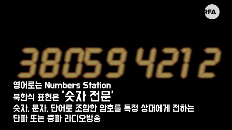 목소리 '암호' 전달 ... 간첩용 라디오 세계
