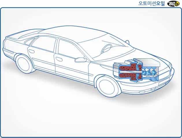 올뉴쏘렌토 UM 진공순환식 오토미션오일교환 제니스모터스 밋션플러싱 변속충격완화 쇳가루....