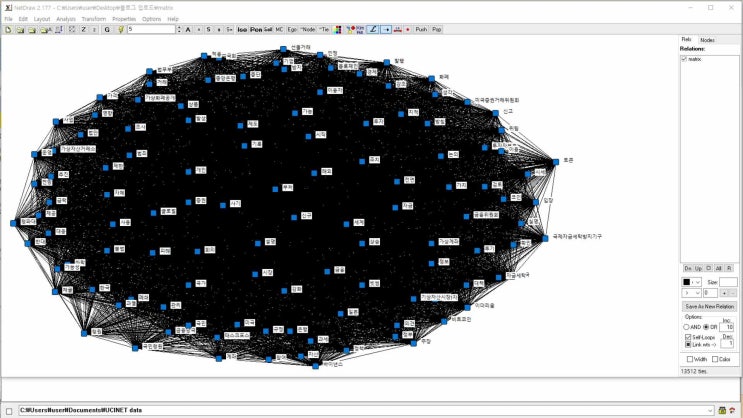Ucinet Graph UCINET을 활용한 중심성(Centrality) 분석 : 네이버 블로그