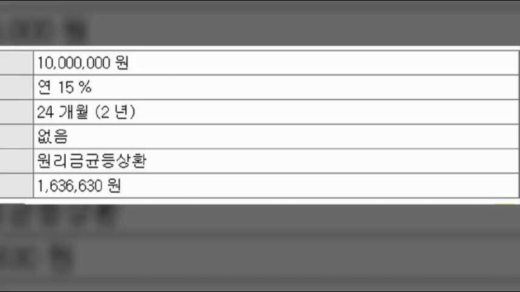  신용카드사용자대출 조건 소득이 없어도 가능합니다