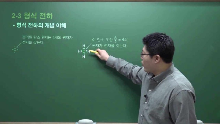  [1.15] 형식 전하 (Formal charge)