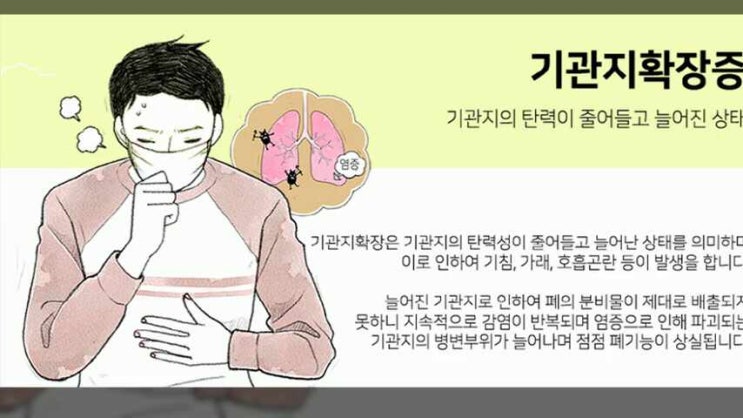 객혈 기침 혹시 가래 피가 섞여 나오고 있다면? : 네이버 블로그