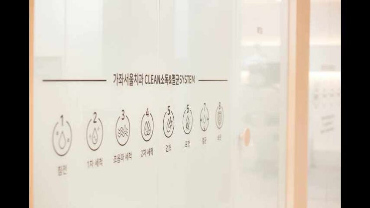  북가좌동사랑니 발치 남달라야