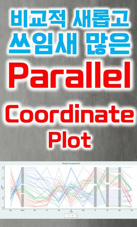 비교적 새롭고 쓰임새 많은 Parallel Coordinate Plot : 네이버 블로그