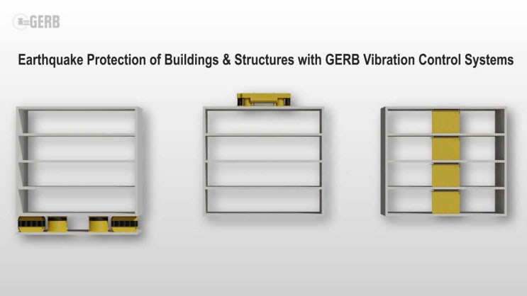 [GERB (게르브)] 점탄성 제진 월댐퍼 (GERB Viscous Wall Damper) : 네이버 블로그