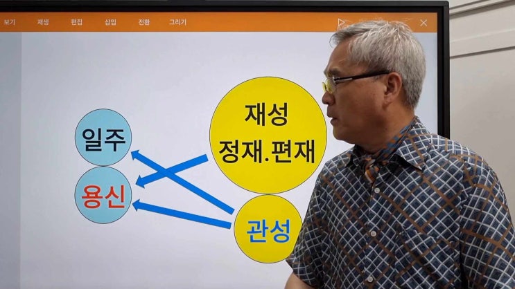 재다신약 사주 개운법 알기 쉽게 : 네이버 블로그