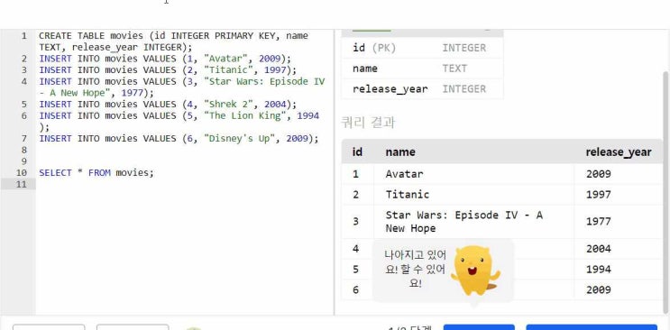  SQL 독학 2일차 - WHERE, GROUP BY
