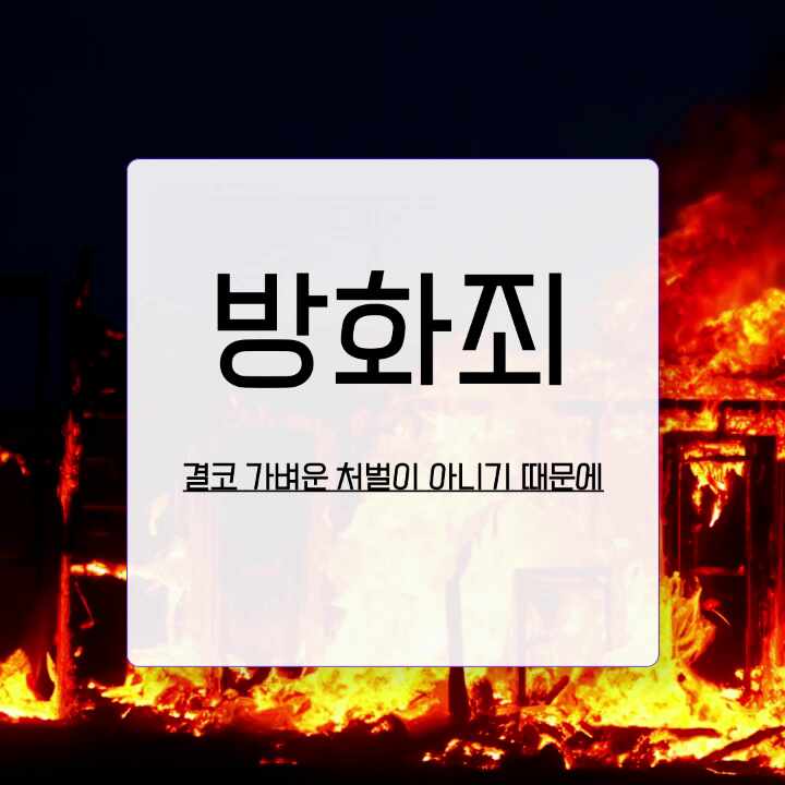  방화죄, 실화죄 성립요건과 형량