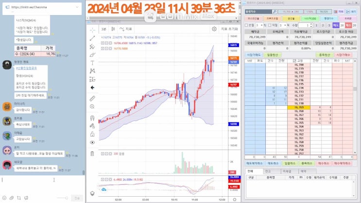  2024-04-23 (화) 항셍지수 매매영상 및 내역 HISJ24