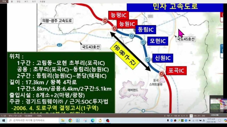  경기 광주와 분당, 용인을 잇는 태재고개와 민자 고속도로(57번 국도) 분석