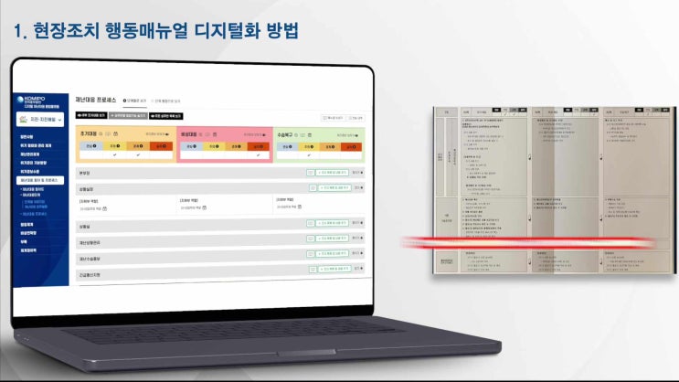  재난매뉴얼 디지털화와 훈련 및 실제상황에서의 활용