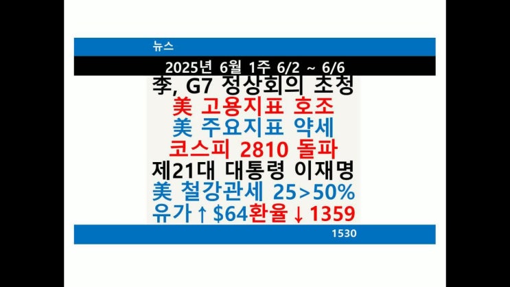 제21대 <b>대통령</b> 이재명, 고용지표 호조