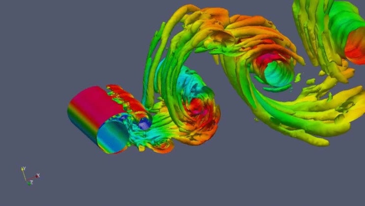 3차원 원주 주위 와류 해석 (Vortex Shedding Simulation) : 네이버 블로그