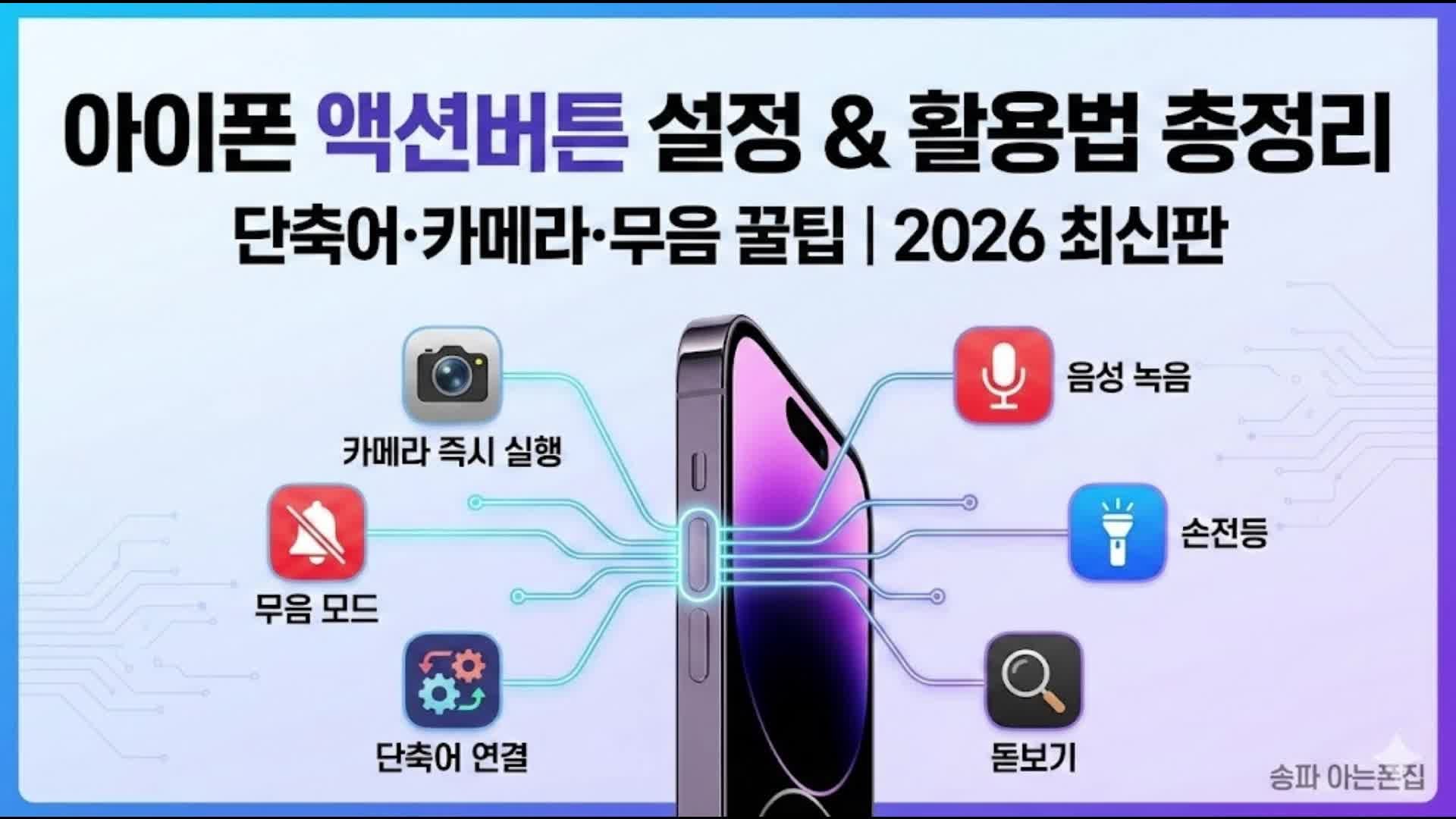 아이폰 액션버튼 설정 방법 및 활용법 총정리 | 카메라·무음·음성메모 꿀팁