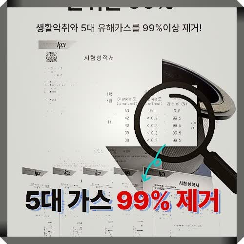 LG 퓨리케어360 AS354NSJA 고급형 헤파 필터 공기청정기 정보