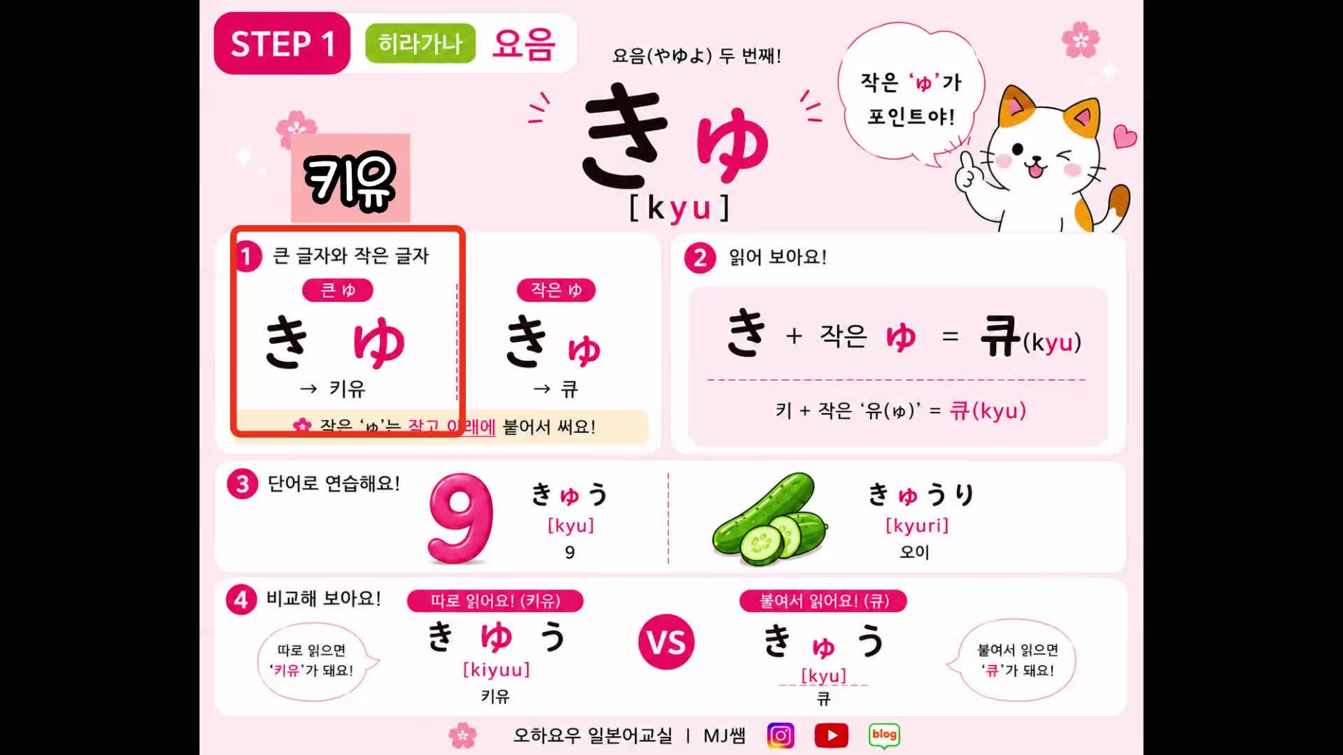 [일본어 기초] 캬(きゃ)·큐(きゅ)·쿄(きょ) 발음, ‘키야·키유·키요’와 이별하는 법