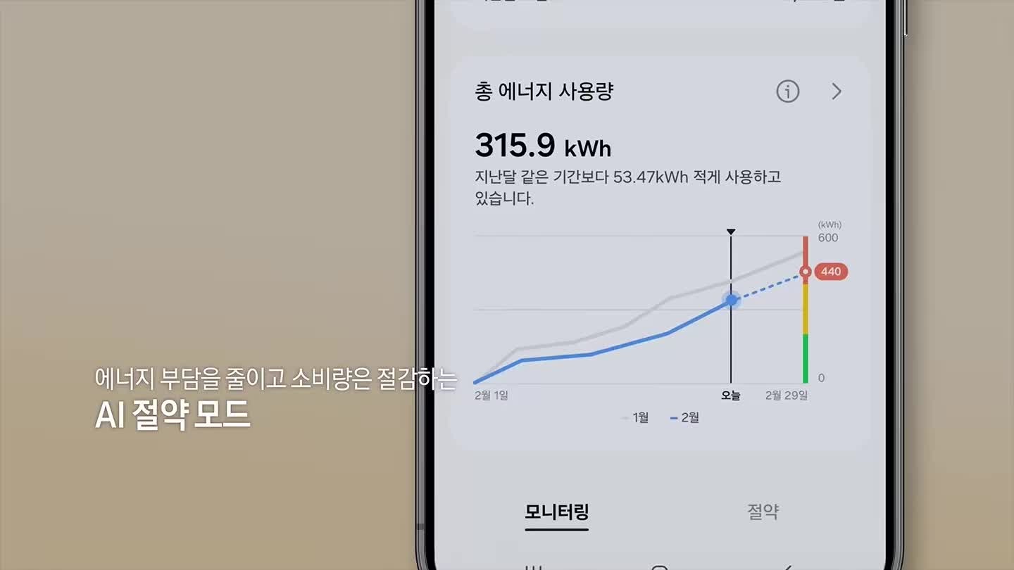 1등급 냉장고 900L 삼성냉장고 추천, AI하이브리드 RM70F91R1