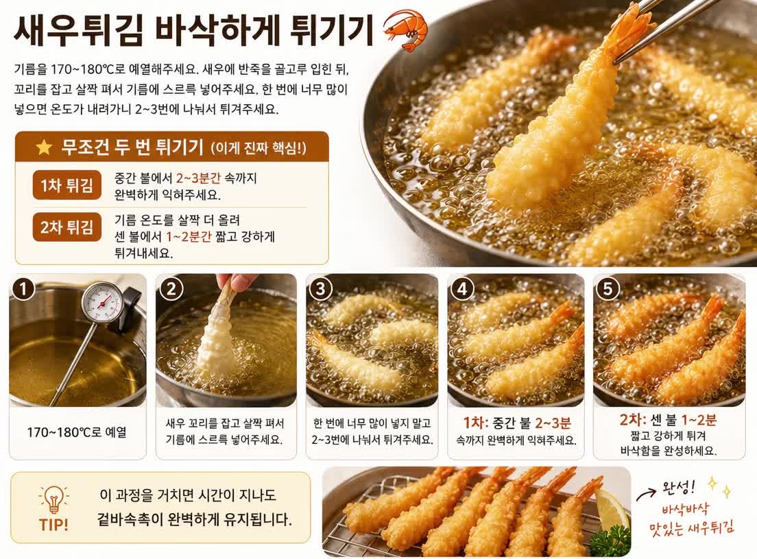 중식당 48,000원 레몬 크림새우를 집에서 5천원에! (이연복 바삭 팁 완전 정복) 가성비 끝판왕