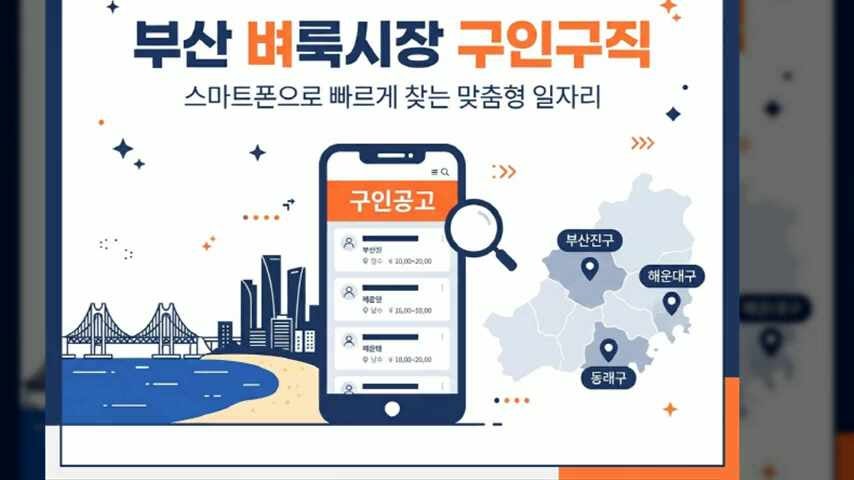 부산 벼룩시장 구인구직 채용공고 조회 및 종이신문 그대로보기 활용 팁
