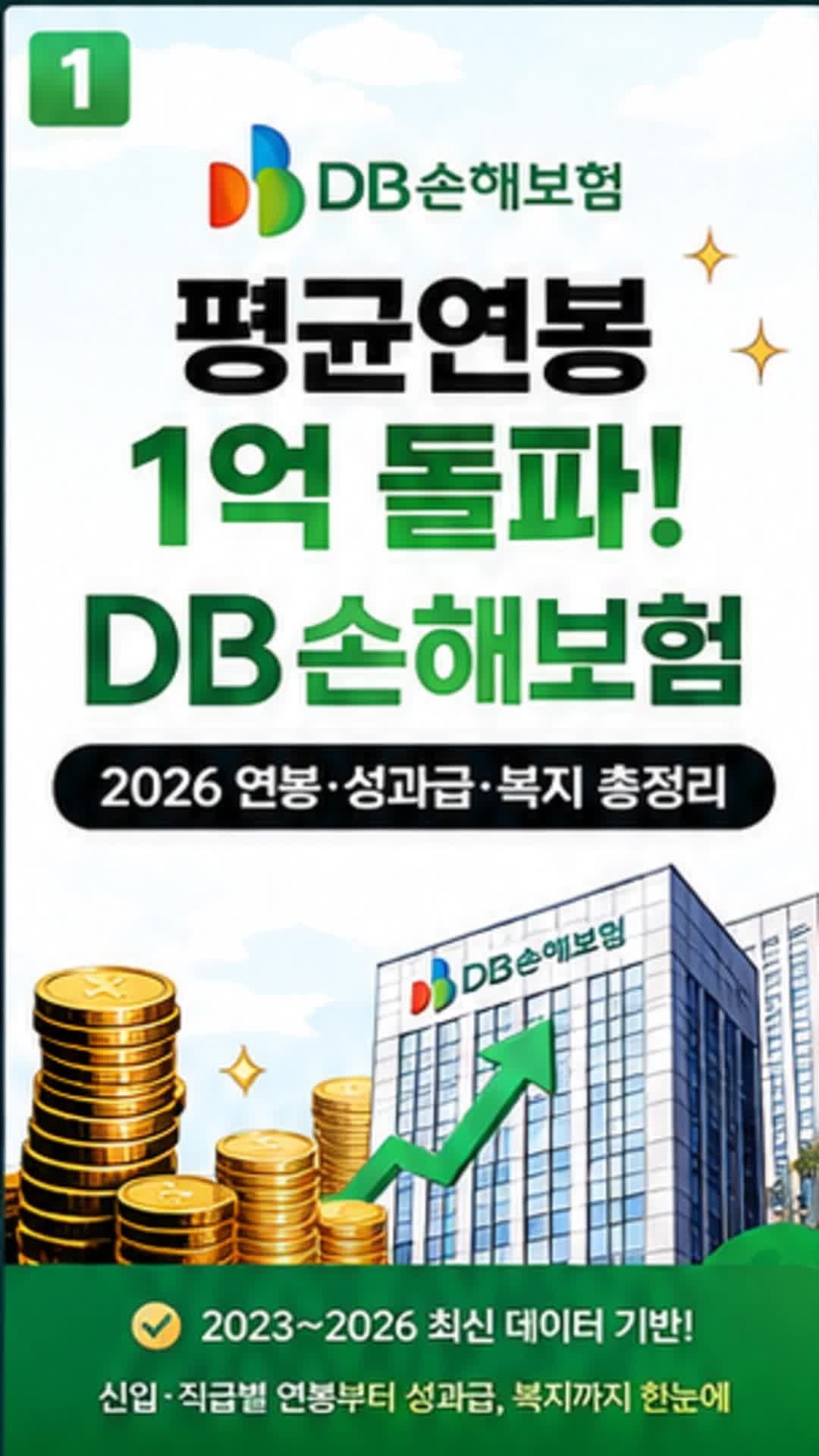 DB손해보험 연봉 총정리｜평균연봉 1억 돌파! 2026 신입·직급별 연봉과 성과급은?