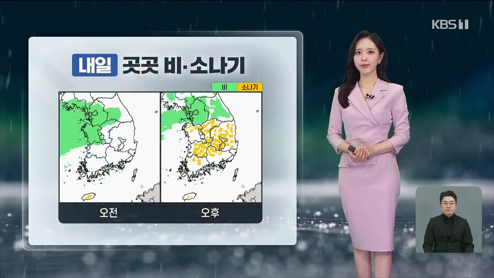 2026년 8월 20일 KBS뉴스9 날씨예보(8월 21일 예상강수량, 소나기, 최고기온, 주간날씨)