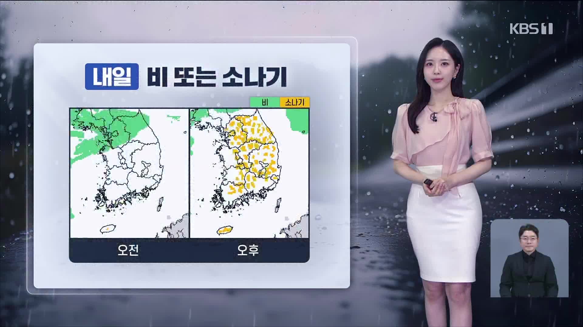 2026년 8월 21일 KBS뉴스9 날씨예보(8월 22일 소나기, 예상강수량, 최고기온, 주간날씨)