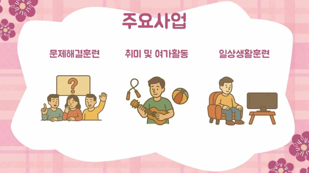 장애인직업재활시설 행복누리란???