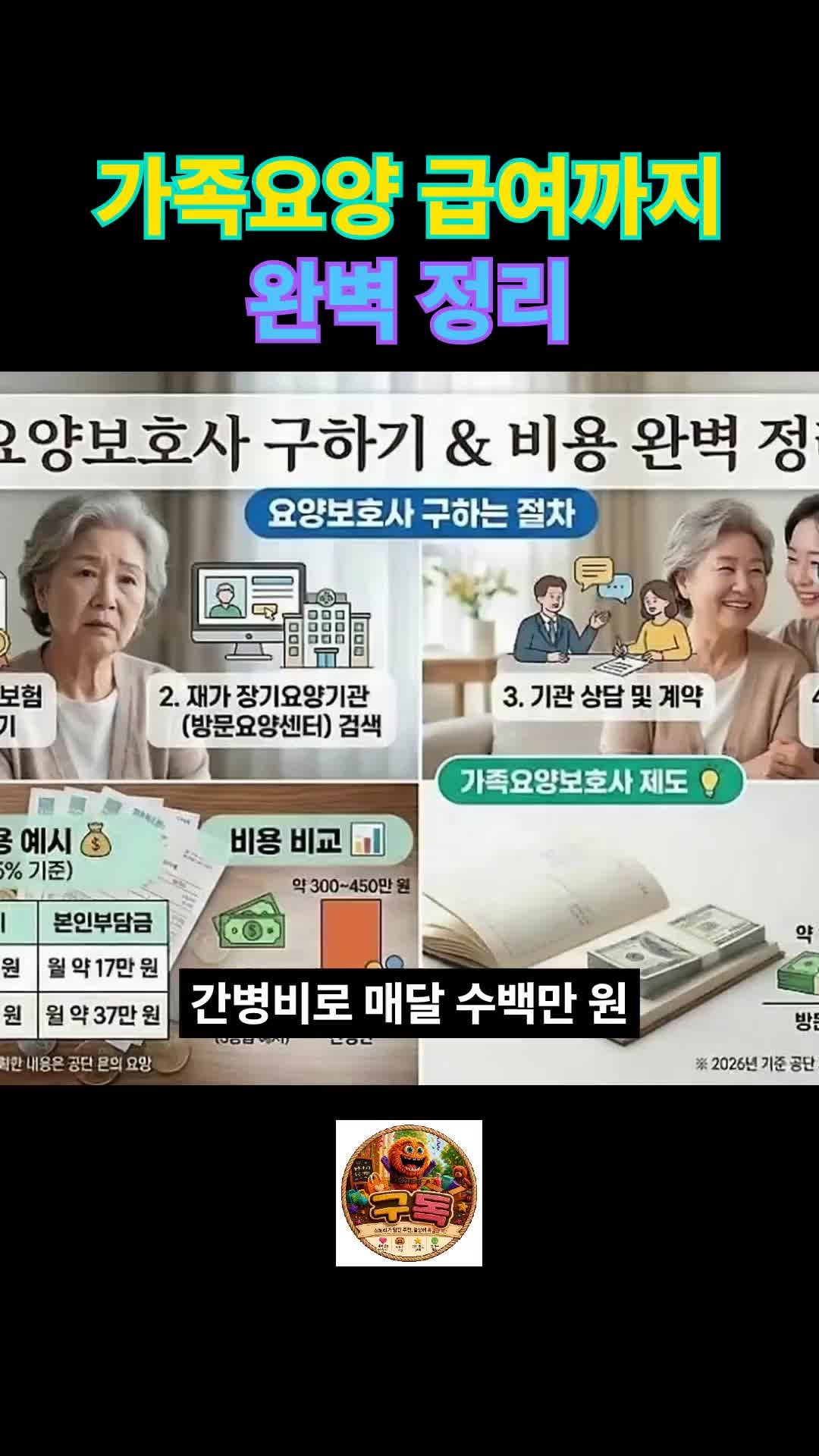 (4편)요양보호사 어떻게 구하고, 비용은 얼마나 들까? (가족요양보호사까지)
