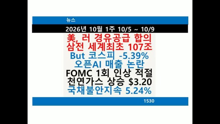 [주간 뉴스]삼성전자 세계최초 107조 영업이익, But 코스피급락 -5.39%, ....