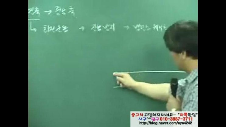  제8강 [자동차 구조와 원리]