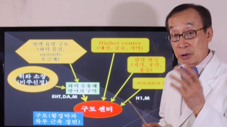 [항암치료 부작용 구토] 구토가 생기는 이유 : 네이버 블로그