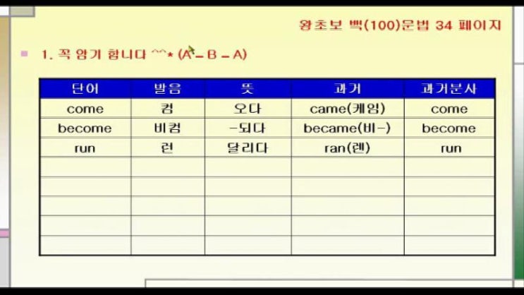 제 15 강 일반 동사 과거형 불규칙 동사 : 네이버 블로그
