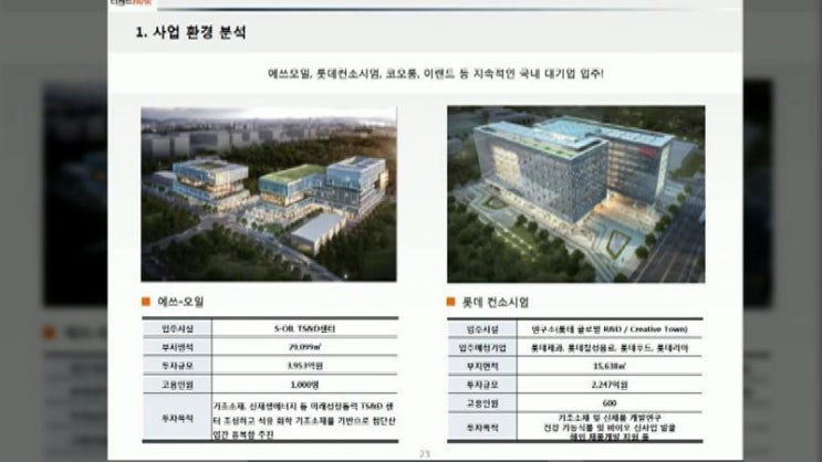  [마곡지구 더랜드파크]'섹션오피스' 마곡 더랜드파크