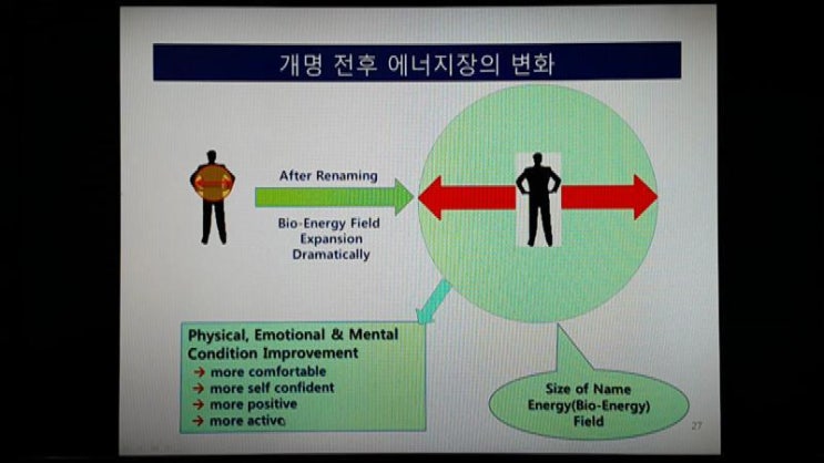  작명 개명 이름치료연구가 안동연의 강의 7강 - 이름이 목소리 인체에너지장에 미치는 영향