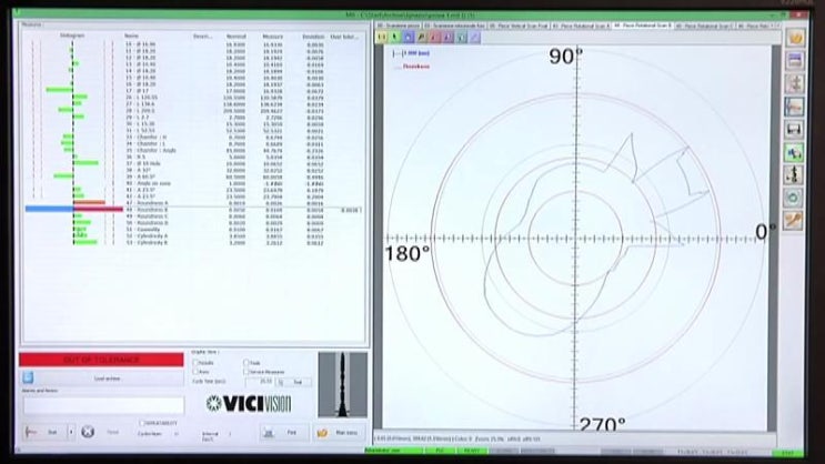 Vici Vision Program VICI VISION MTL-1 샤프트측정 : 네이버 블로그