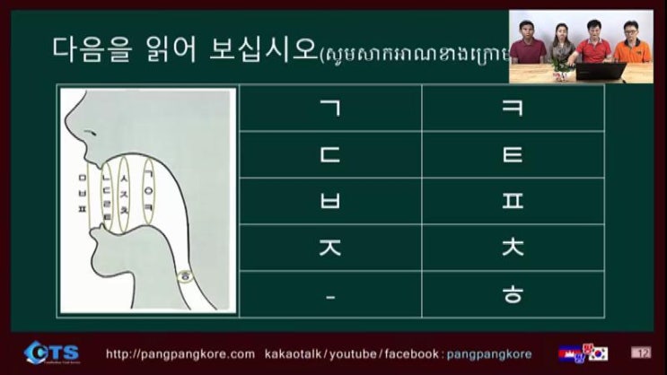 7 한국어기초회화 [Lesson 7 격음(거센소리)와 쌍자음(សព្ទស្រួចនិងព្យញ្ជនៈភ្លោះ)] : 네이버 블로그