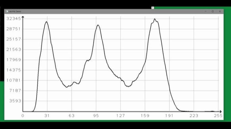 [OpenCV C++] 히스토그램 출력 : 네이버 블로그