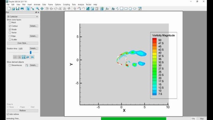 Tecplot 360EX 응용 – 2D Wind Turbine Blade (Fluent 해석툴)의 예제에서 Vorticity ...