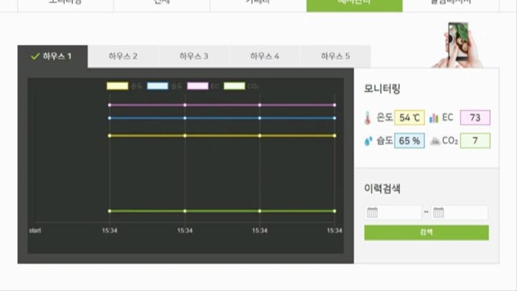 2017/03/22 수요일 (Chart js) : 네이버 블로그
