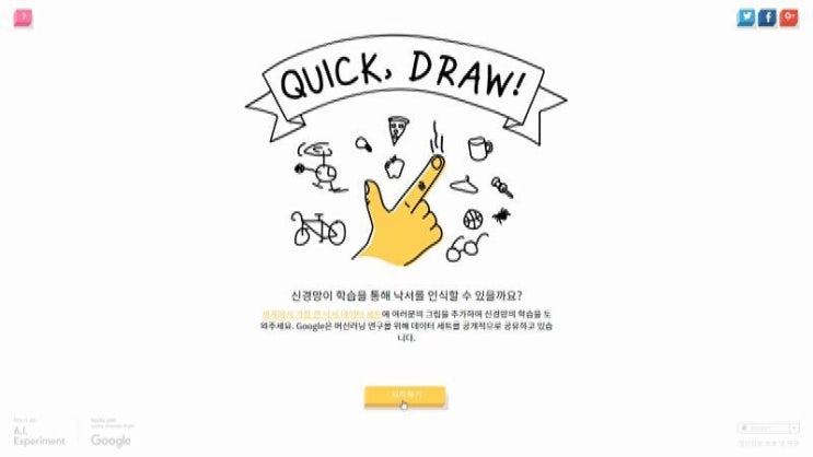 [웹] 그림을 AI가 인식하는 게임, QUICK, DRAW ( with Google ) : 네이버 블로그