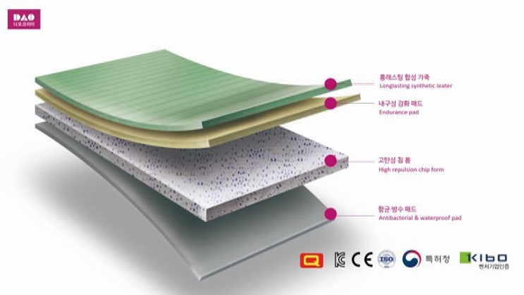  에코스쿨 매트 상품안내 DAO Sports mat for ecoschool