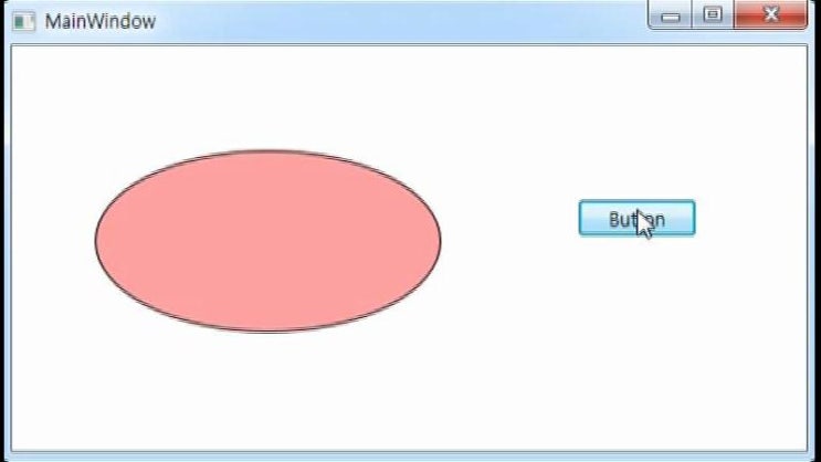 C# WPF - ColorAnimation ( 컬러 애니메이션 ) : 네이버 블로그
