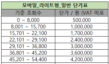1681406596950.png?type=w740